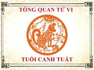 Tuổi Canh Tuất 1970 Hợp Hướng Nào