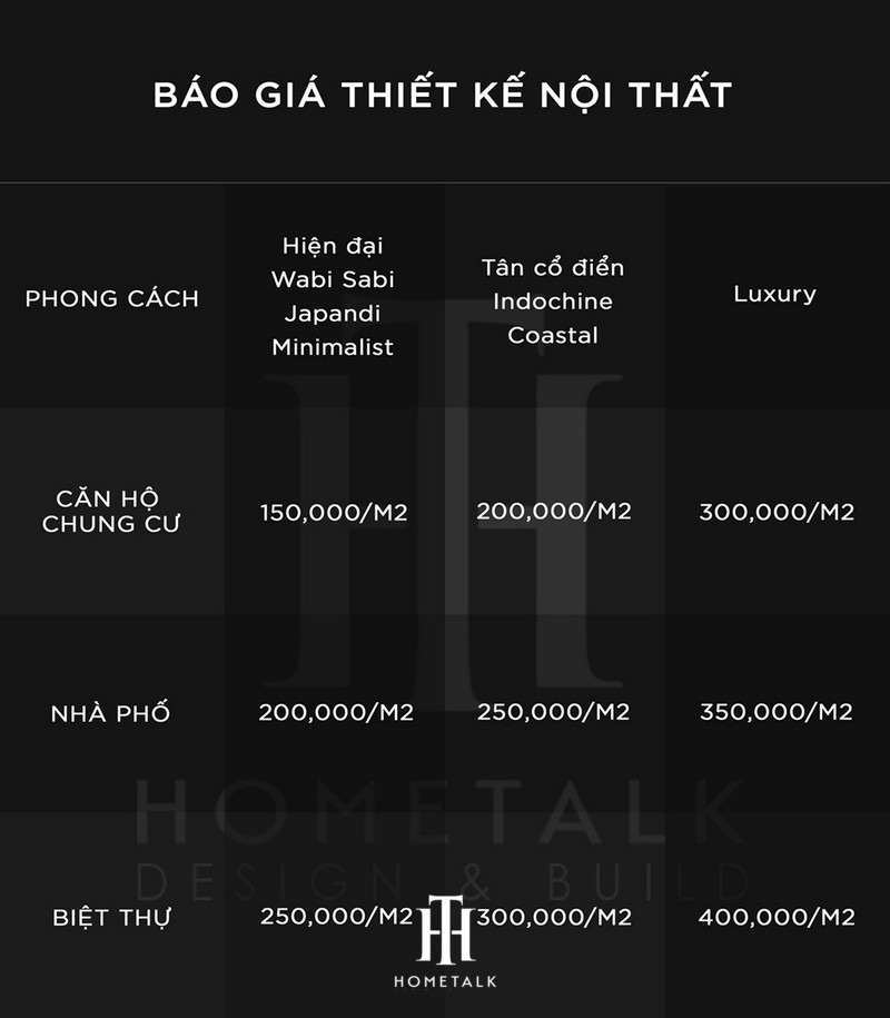 giá thiết kế nội thất nhà ống