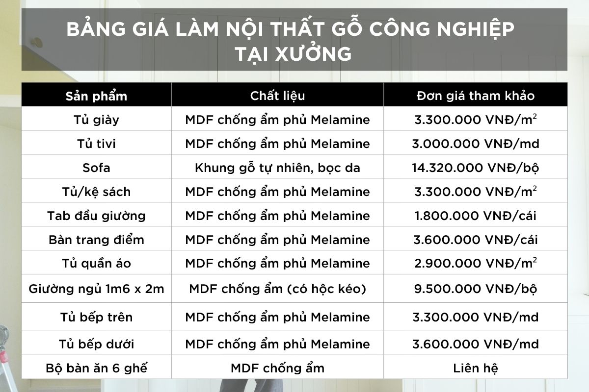 bang gia lam noi that go cong nghiep tai xuong tham khao