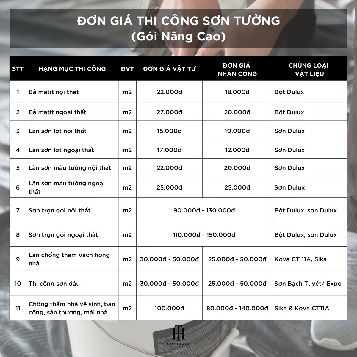bang gia thi cong son tuong noi va ngoai that goi nang cao