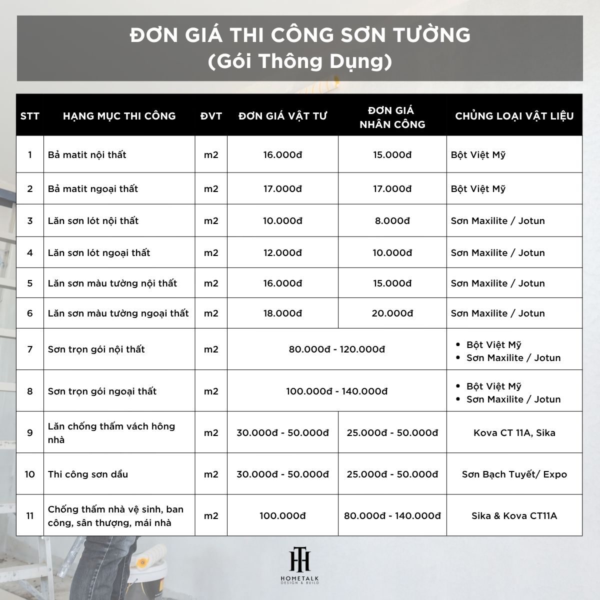 bang gia thi cong son tuong noi va ngoai that goi thong dung