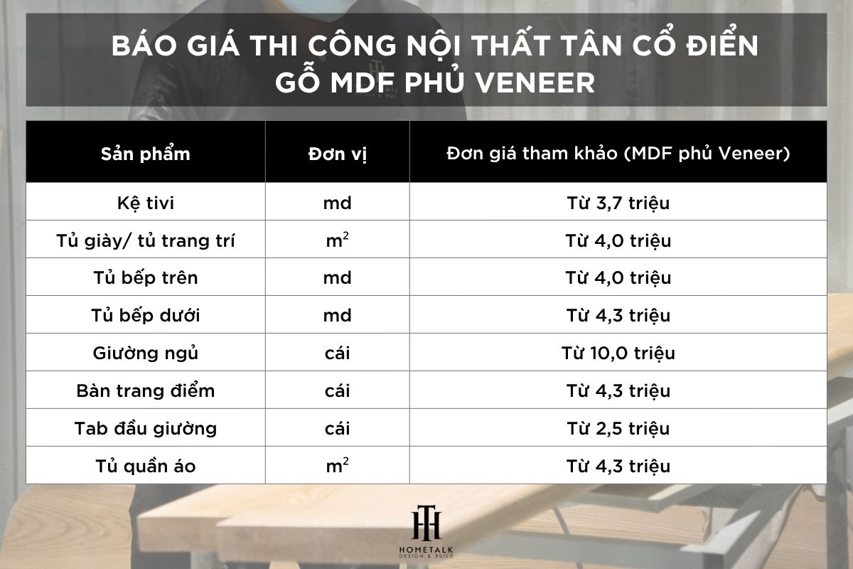 bang gia thi noi that tan co dien go mdf phu veneer tham khao tu xuong san xuat