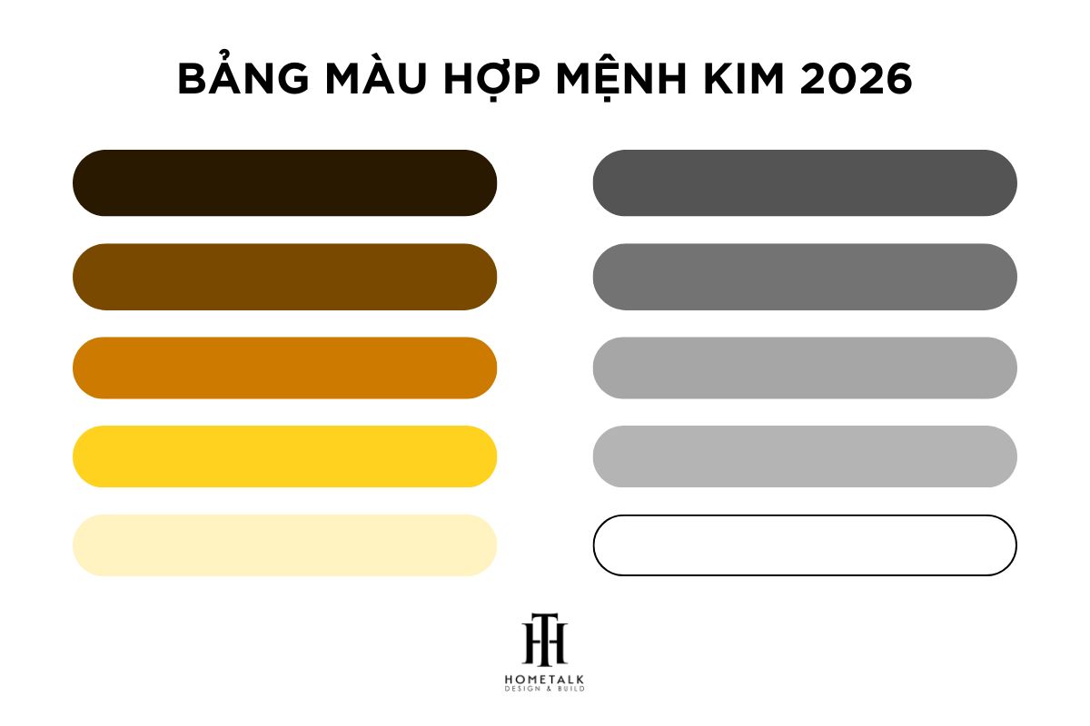 bang mau hop menh kim 2026 tong hop moi nhat