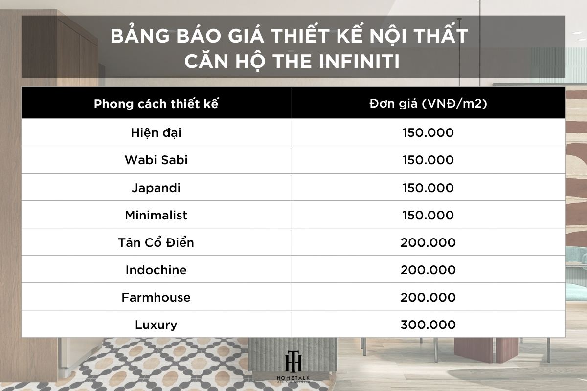 Báo giá, chi phí thiết kế nội thất căn hộ The Infiniti theo m2, phong cách bao gia chi phi thiet ke noi that can ho the infiniti theo m2 phong cach
