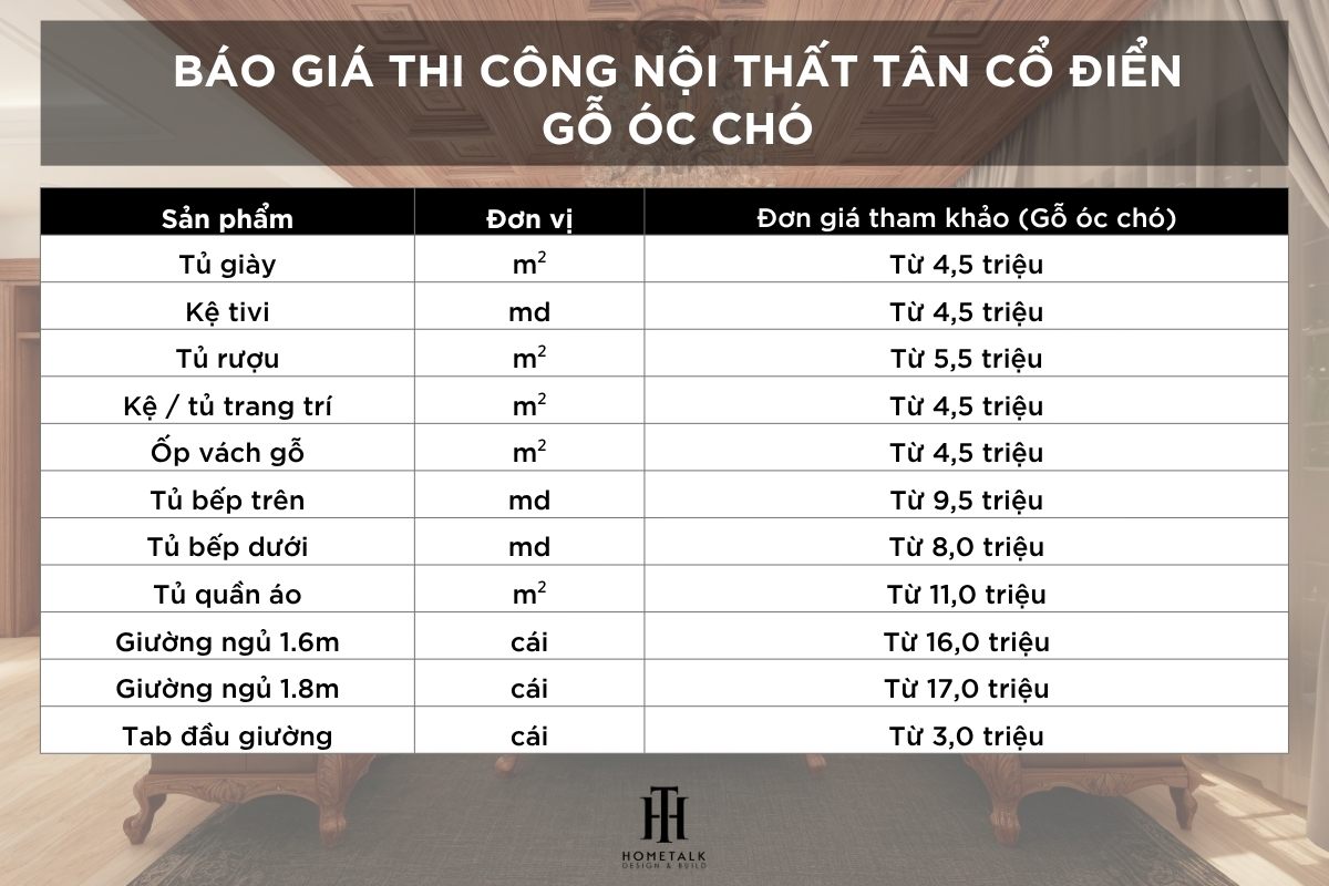bao gia thi cong noi that tan co dien go oc cho tu xuong gia cong truc tiep