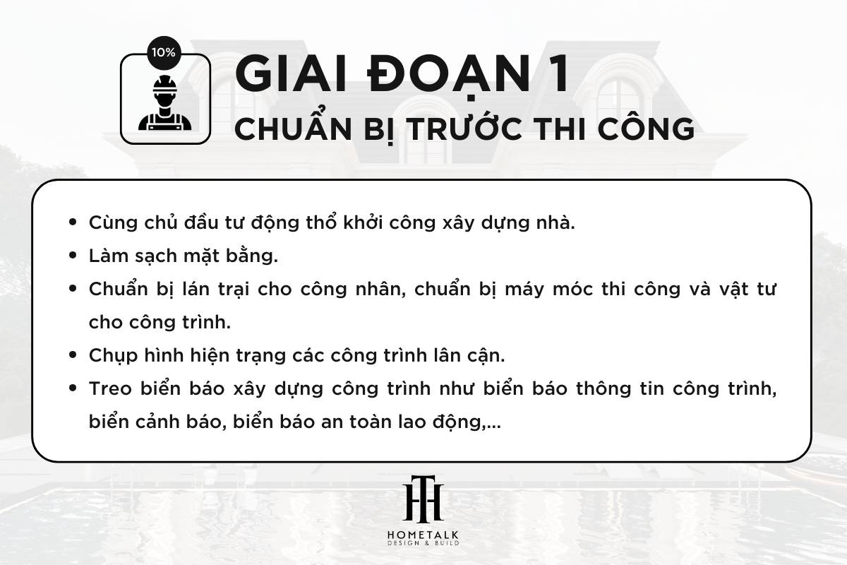 bao gia va du toan xay nha chi tiet nam trong giai doan dau chuan bi truoc khi thi cong