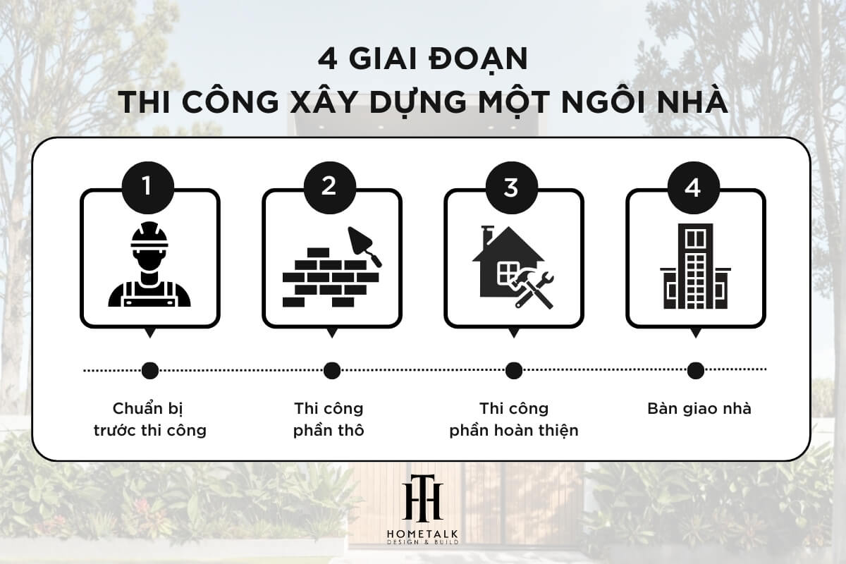 cac giai doan thi cong nha pho tai quan 5 theo quy trinh chuan