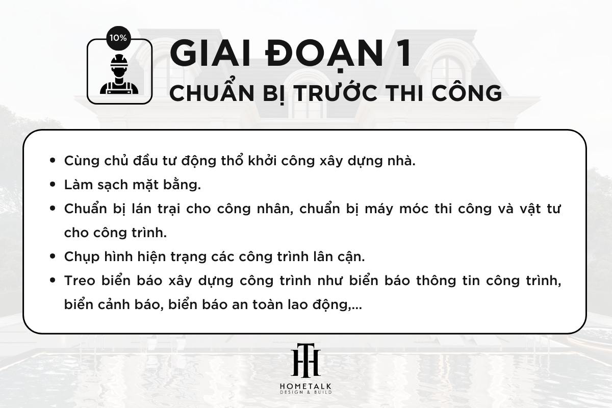 cac hang muc nam trong giai doan 1 chuan bi truoc khi thi cong nha thu duc