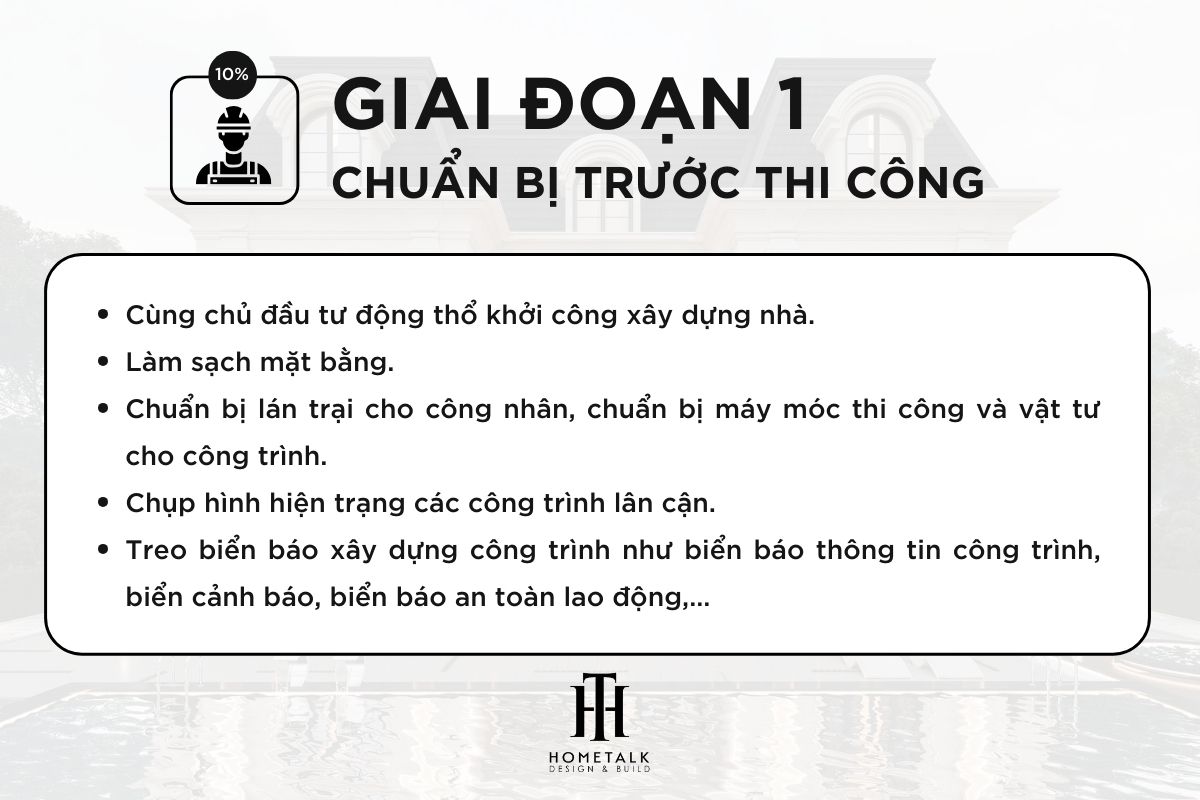 cac hang muc nam trong giai doan 1 chuan bi truoc khi thi cong