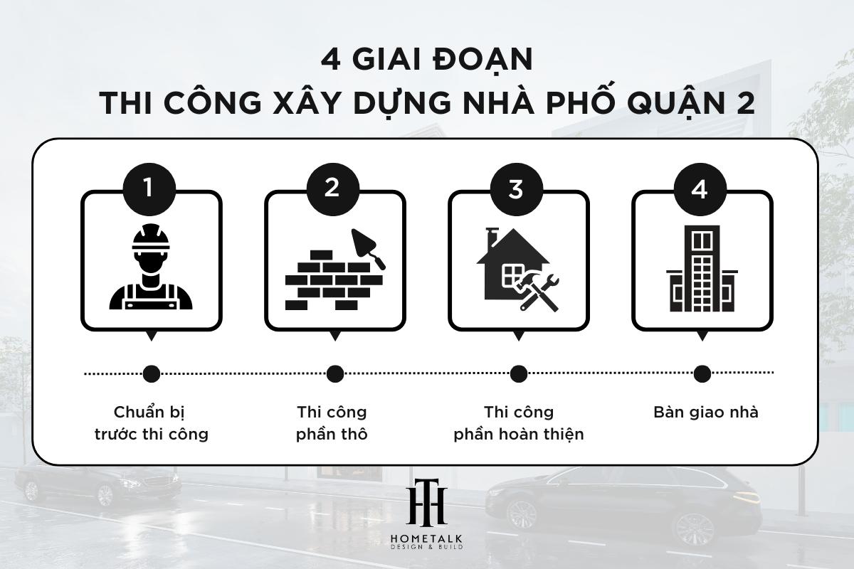 cong doan thi cong xay nha pho quan 2 gom 4 buoc