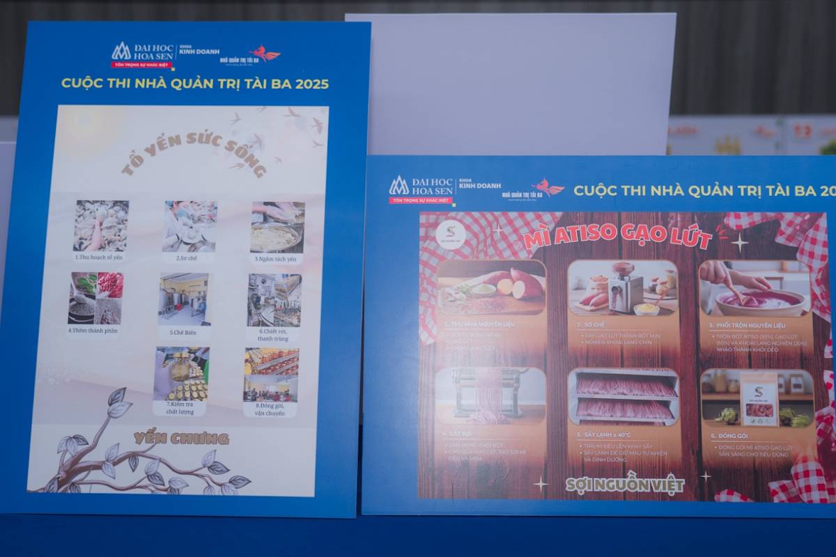 du an san pham suc khoe to yen suc song va tra atiso gao lut