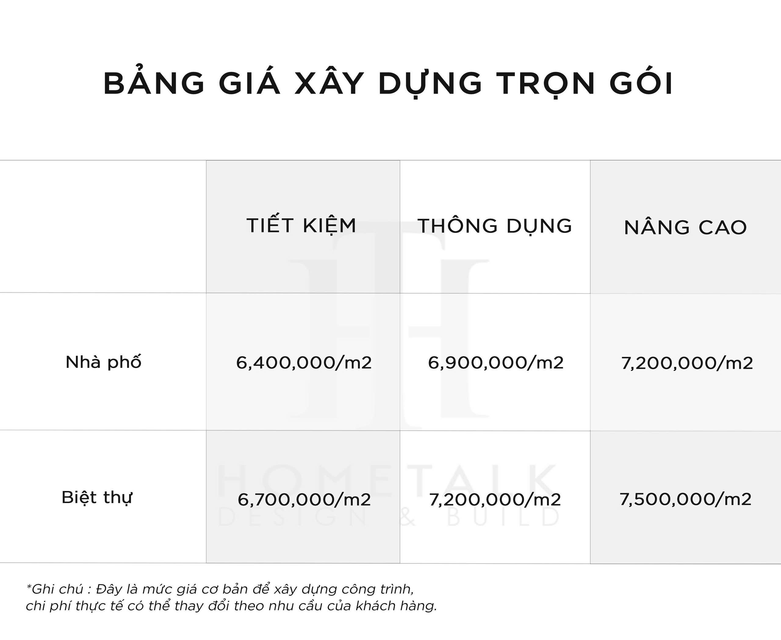 Đơn giá 3 gia xay dung tron goi hometalk