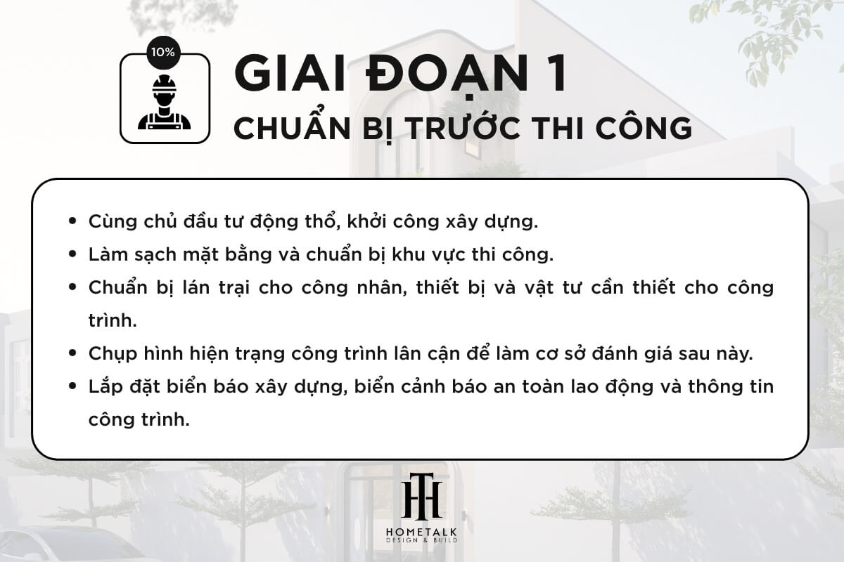 giai doan chuan bi truoc thi cong xay dung nha quan 4 gom lam mat bang, chuan bi cong truong va an toan lao dong