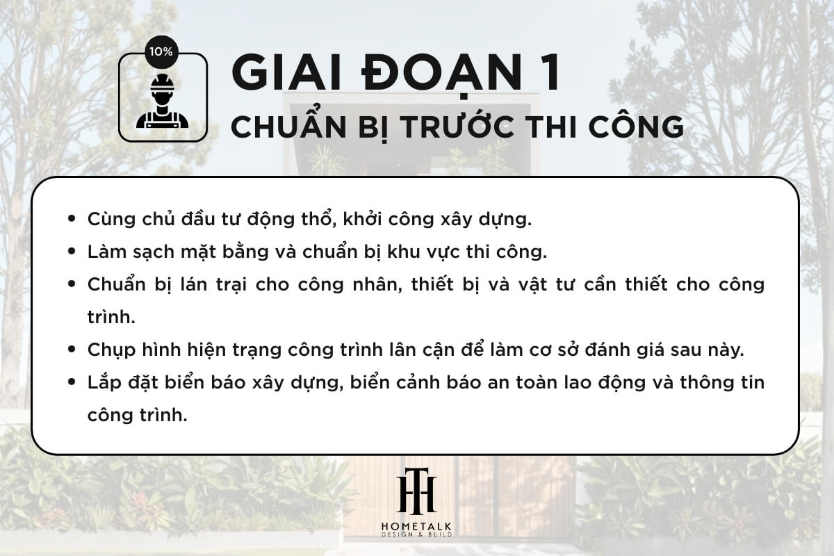 chuan bi thi cong xay dung nha quan 5 voi cong tac khao sat hien trang, che chan va dam bao an toan khu dan cu