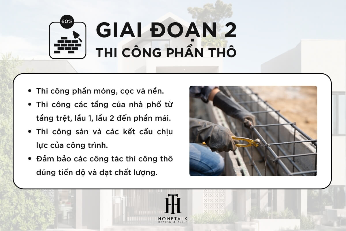 giai doan 2 thi cong phan tho nha o quan 7 gom mong coc san va ket cau chiu luc dam bao chat luong cong trinh