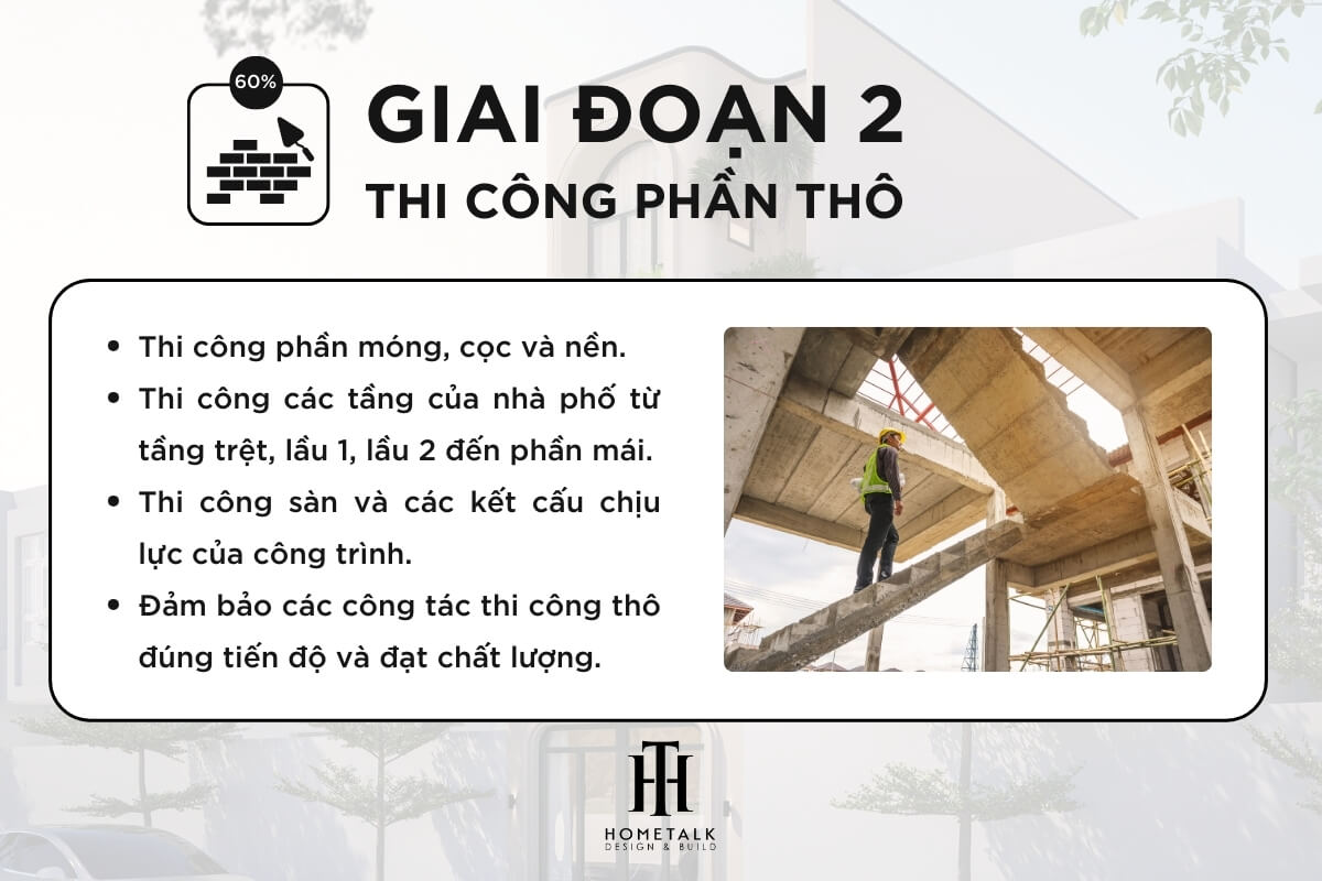 giai doan 2 thi cong phan tho nha o quan 4 gom mong, coc, san va ket cau be tong cot thep