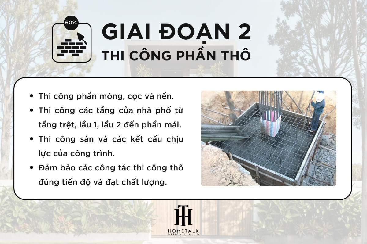 thi cong phan tho nha tai quan 5 voi ket cau mong, san va khung be tong