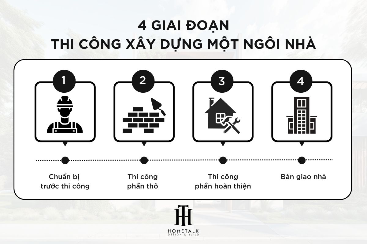 giai doan chinh khi thi cong xay dung nha pho chi tiet