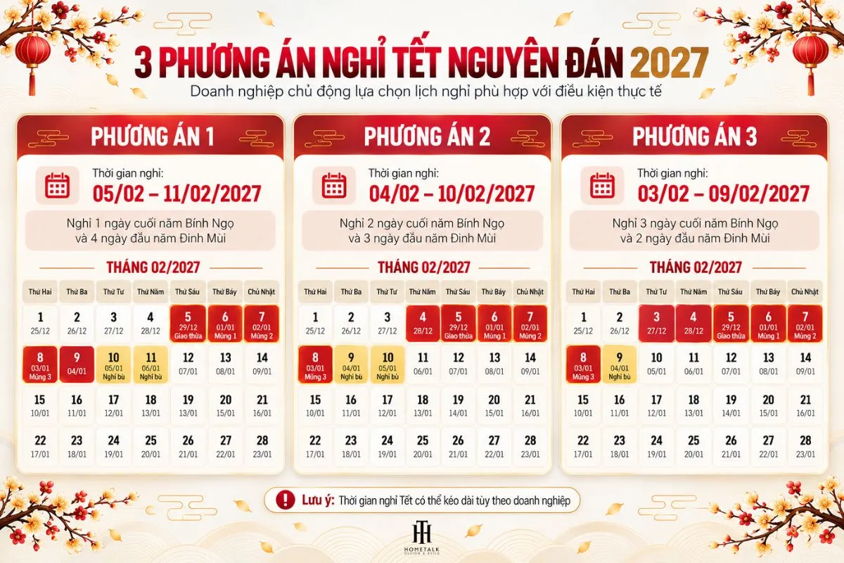 Các phương án nghỉ Tết 2027 dành cho doanh nghiệp ngoài nhà nước cac phuong an nghi tet 2027 danh cho doanh nghiep ngoai nha nuoc