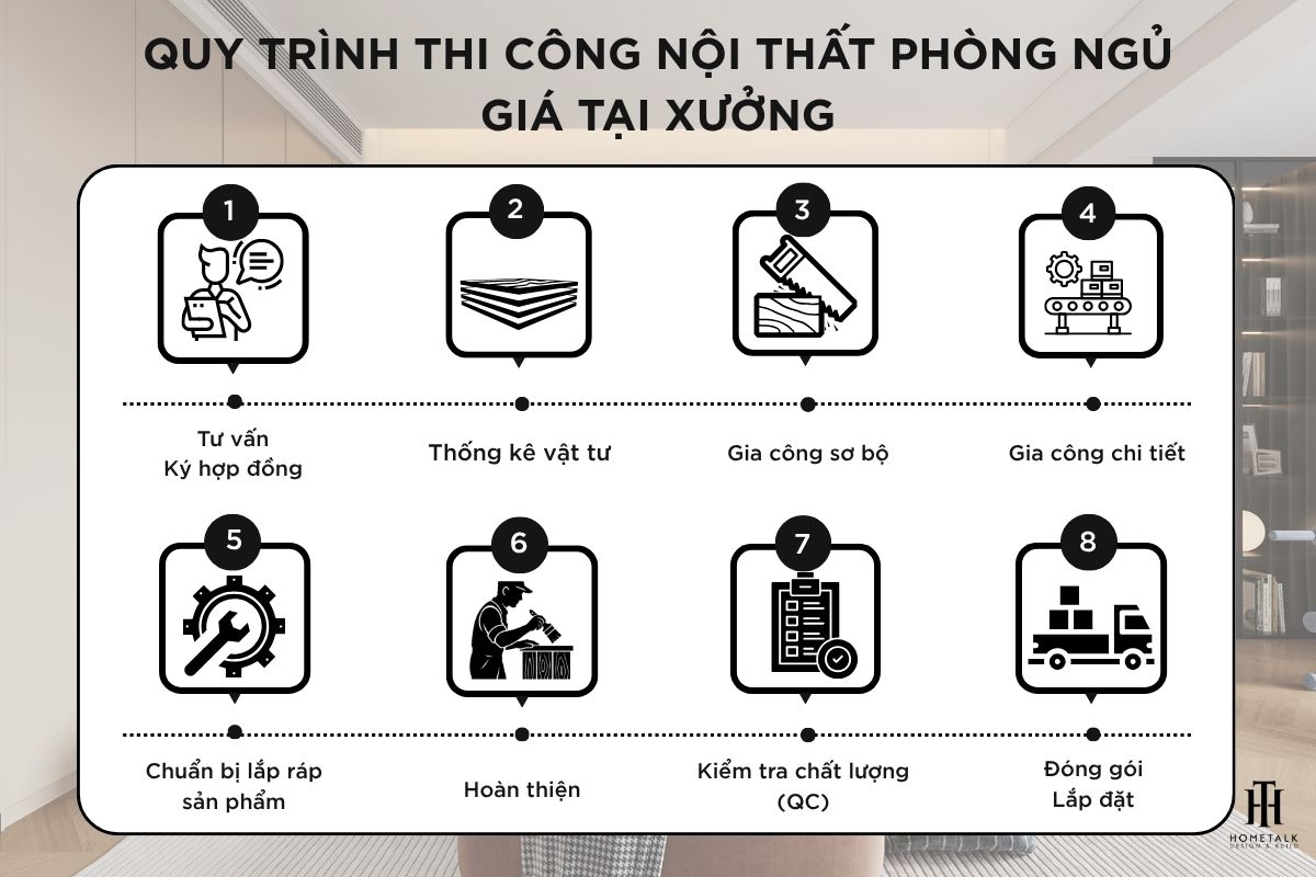 quy trinh cac buoc thi cong noi that phong ngu gia xuong chuyen nghiep