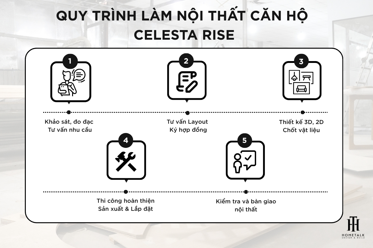 Quy trinh lam noi that can ho Celesta Rise day du 5 buoc