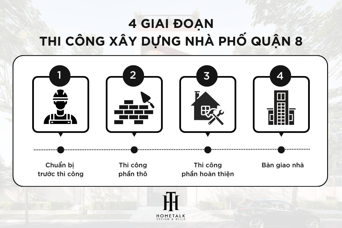 quy trinh thi cong xay dung nha pho chi tiet tai quan 8