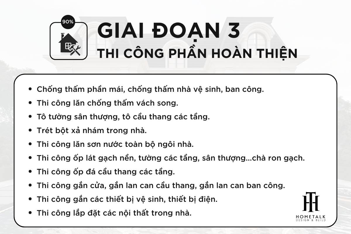thi cong phan hoan thien nha o tphcm qua cac hang muc