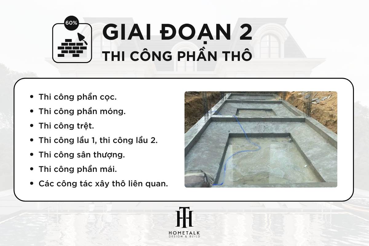 thi cong phan tho tao dung ket cau nha o trong giai doan 2 quy trinh thi cong tron goi