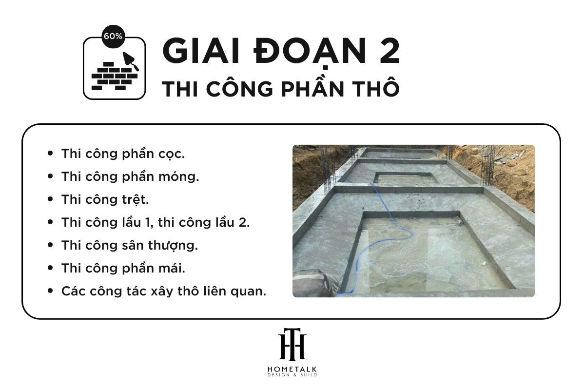 xay dung nha pho hoan thien phan tho va to trat nam trong giai doan 2